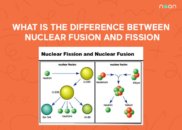 nuclear fusion and fission diagram