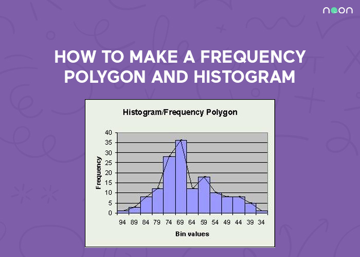 How to make a frequency polygon and histogram? Noon Academy