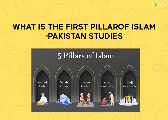 Pillars of Islam, Islamic Beliefs & Practices