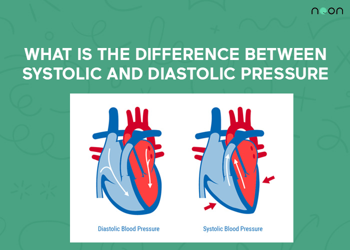 systolic pressure