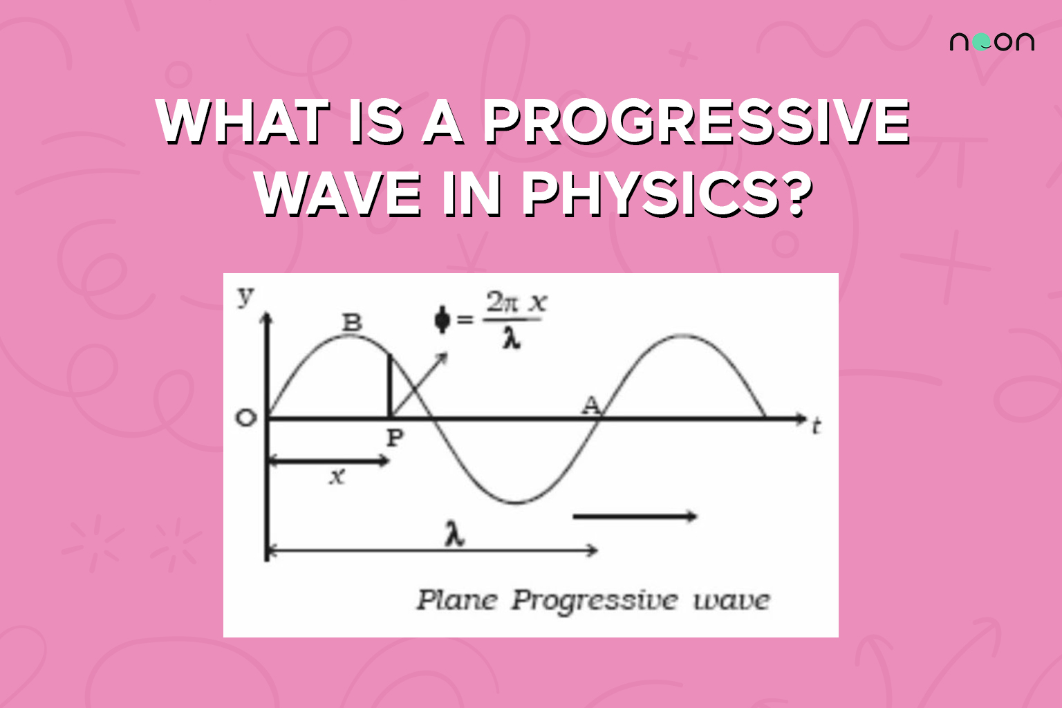 progressive wave in physics