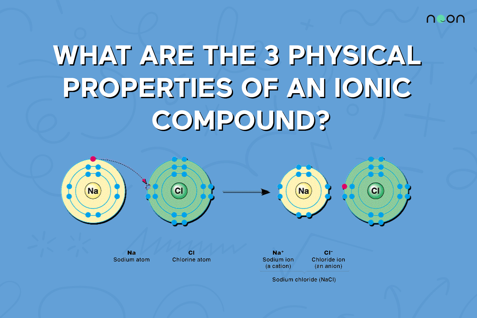 Properties Of Ionic Compounds