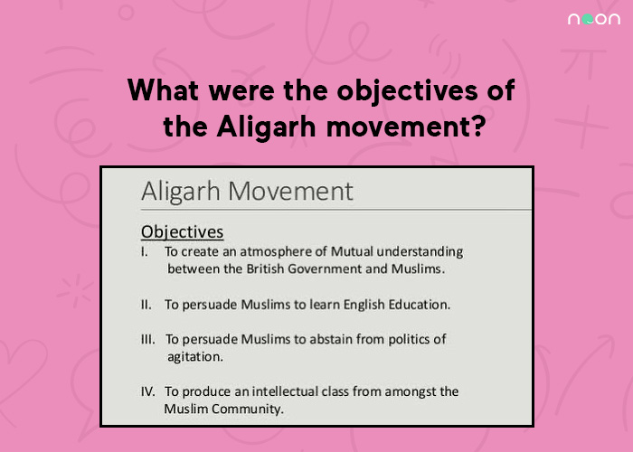 What were the objectives of the Aligarh movement