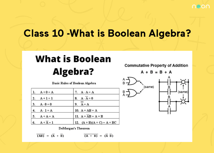boolean algebra rules