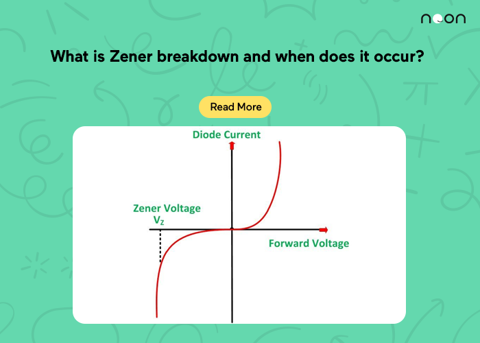 What is Zener breakdown and when does it occur? 