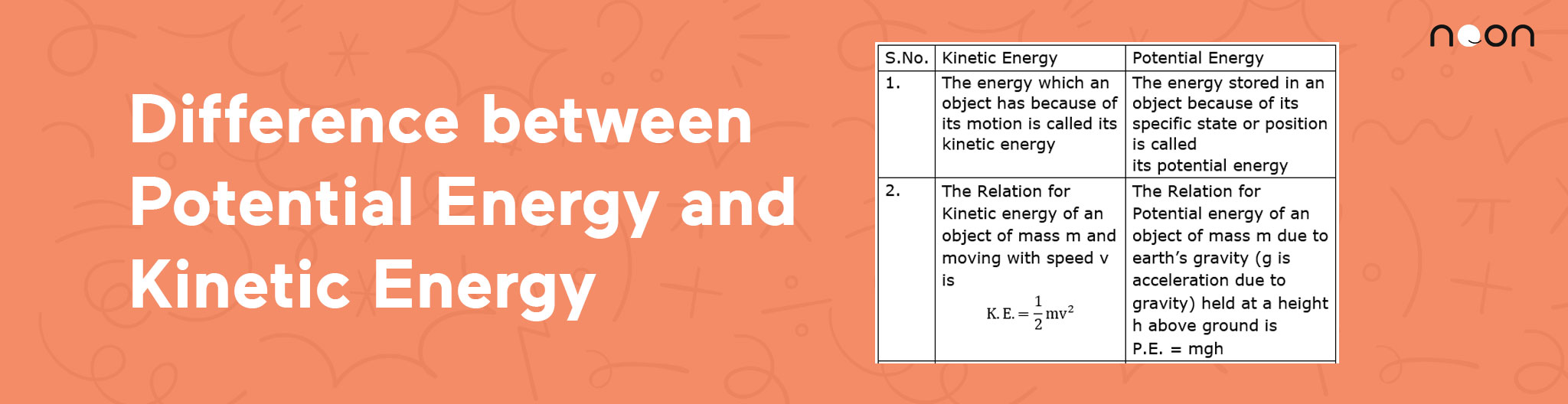 Difference Between Potential And Kinetic Energy | Learn At Noon