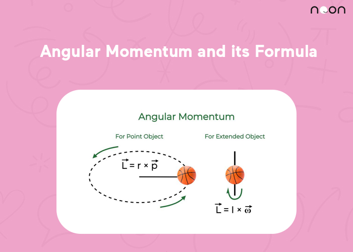 momentum formula
