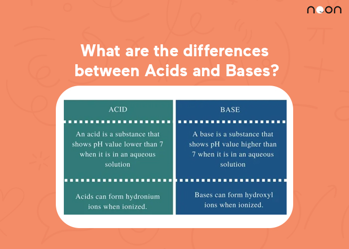 What are the differences between Acids and Bases? - Noon