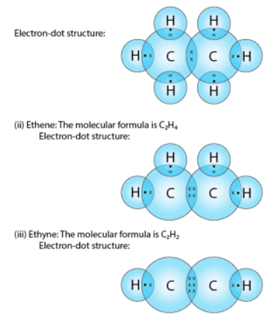 structural formula ethane