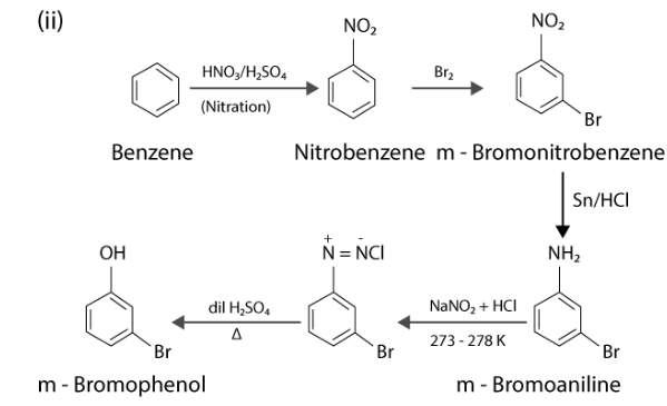 Accomplish The Following Conversionsi Nitrobenzene To Benzoic Acidii Benzene To M 4477