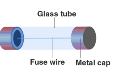 The shape of a glass (tumbler) (see Fig. 12.3) is usually in the form of a.