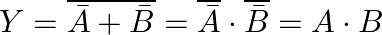 Y=\overline{\bar{A}+\bar{B}}=\overline{\bar{A}} \cdot \overline{\bar{B}}=A \cdot B