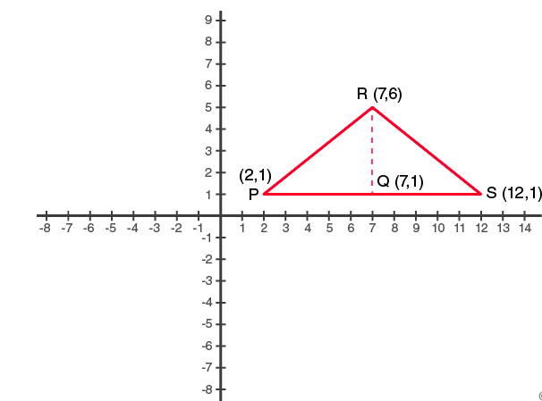 11-take-a-graph-paper-and-mark-the-points-p-2-1-q-7-1-and-r-7-5