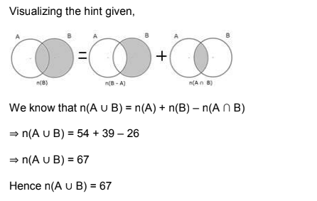 If A And B Are Two Sets Such Than N(A) = 54, N(B) = 39 And N(B – A ...